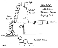 BPC B6-3 Gaping Gill - Farrer Aven